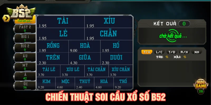 Kinh nghiệm tham gia xổ số B52 cho người mới
