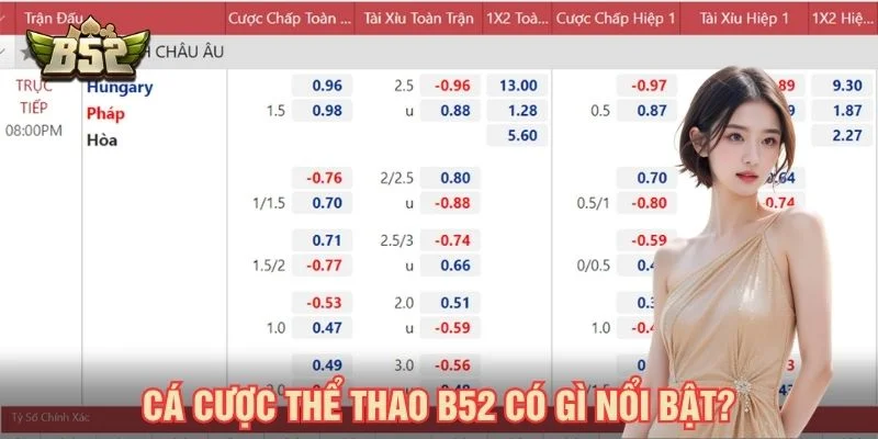 Thể thao B52 với nhiều loại kèo cược phổ biến