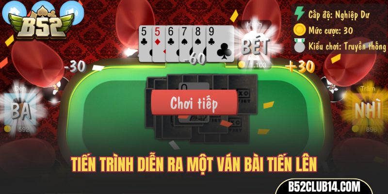 Tiến trình diễn ra một ván bài tiến lên